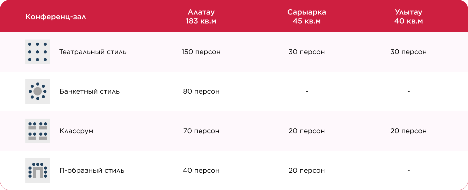 Конференц-залы